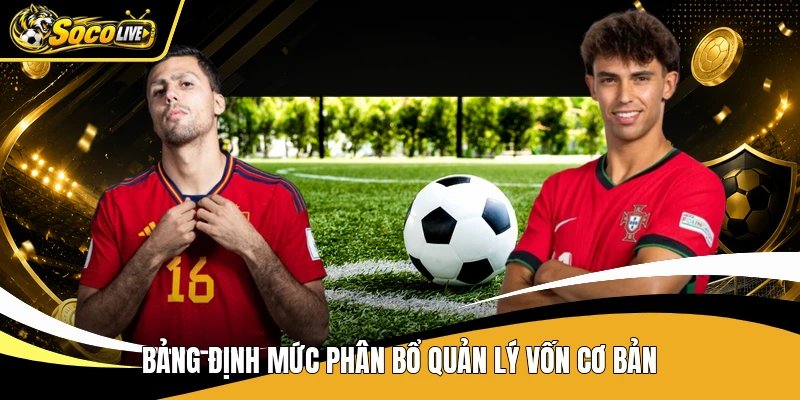 Bảng định mức phân bổ quản lý vốn cơ bản